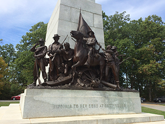 Gettysburg Museum